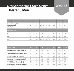 Craft Core Essence - Justaucorps à Manches Longues -Vélo Soldes craft groessentabelle herren4CN4tWdO1B0Og 5