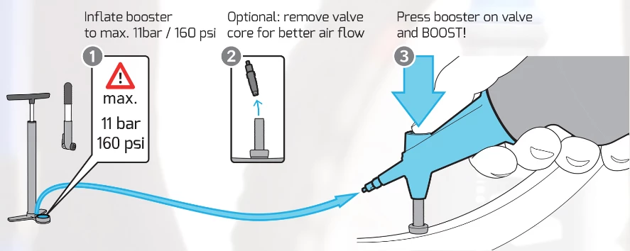 MilKit Tête De Booster Tubeless 5 MilKit Tête De Booster Tubeless – Image 3