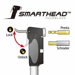 Topeak Mini-pompe Dual Mini DXG -Vélo Soldes mini dual dxg head