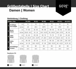 GOREWEAR C3 - Women's Jersey -Vélo Soldes sizing gorewear damen 3