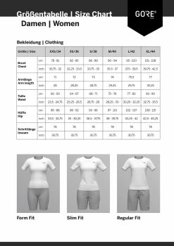 GOREWEAR Phantom GORE-TEX INFINIUM™ - Veste Softshell Zip-off Pour Femme 9 GOREWEAR Phantom GORE-TEX INFINIUM™ - Veste Softshell Zip-off Pour Femme -Vélo Soldes sizing gorewear damen ss21 29