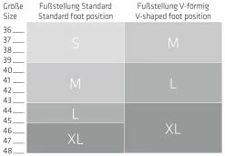 Sqlab Pédales à Clic 512 Road 7 Sqlab Pédales à Clic 512 Road -Vélo Soldes sqlab pedale